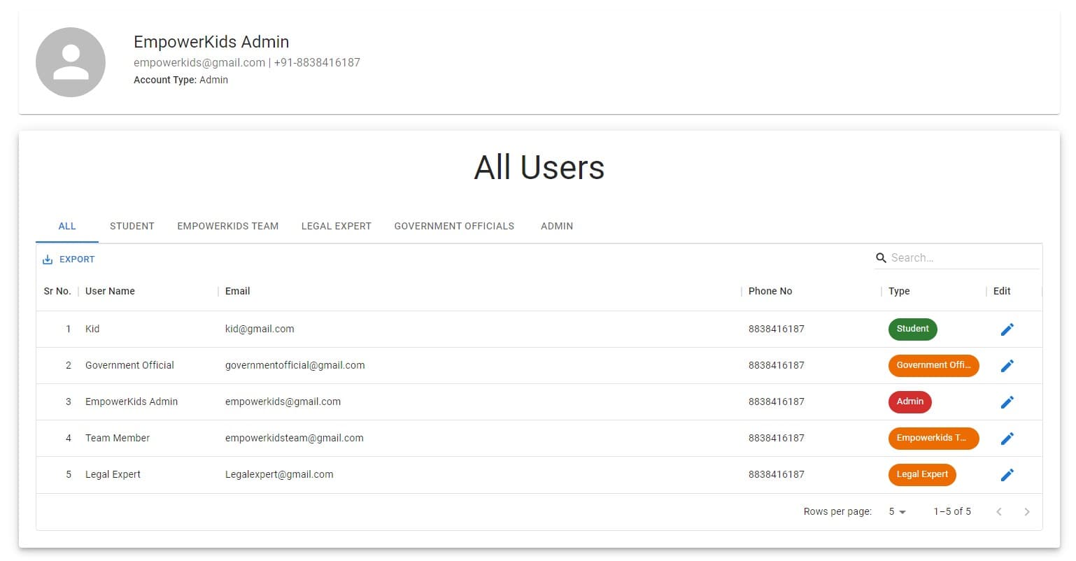 Admin Dashboard