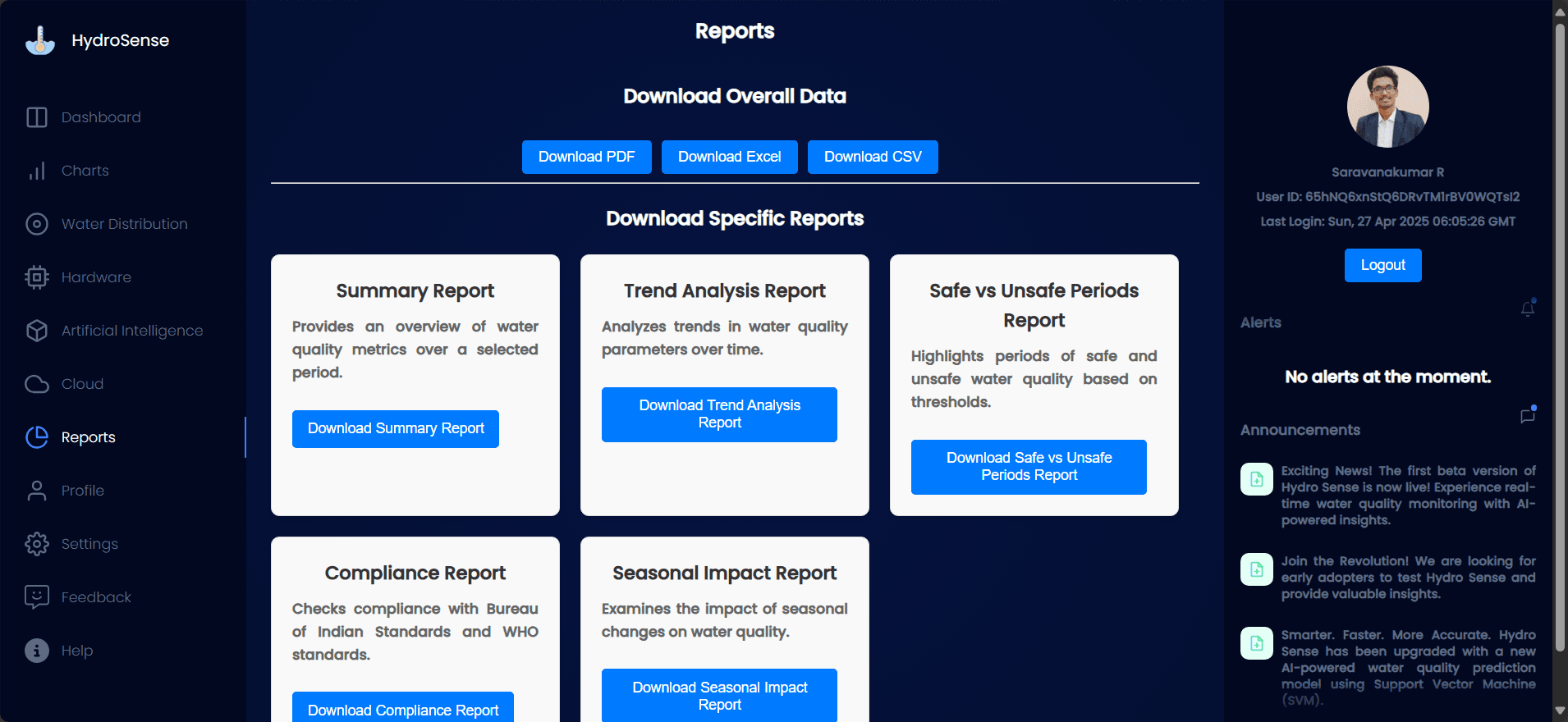 Reports